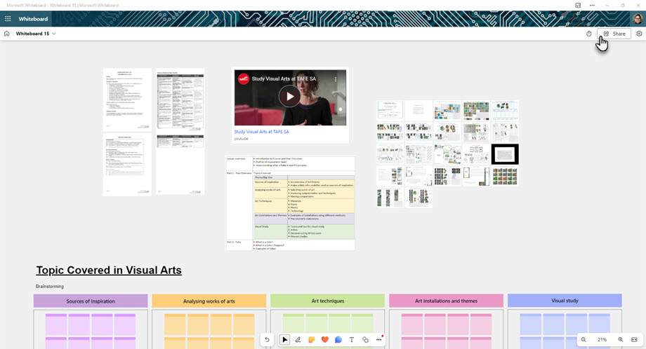 Zoomed out view of a Microsoft Whiteboard showing resources for a unit of work.  These include an embedded video, serval PDFs showing as images, a brainstorming graphic organiser and a table from a Word Document.